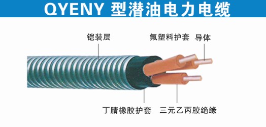 QYENY型潜油电力电缆